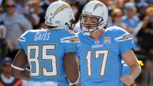 Chargers vs. Broncos NFL Preview