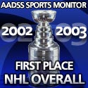 first place with our hockey picks award